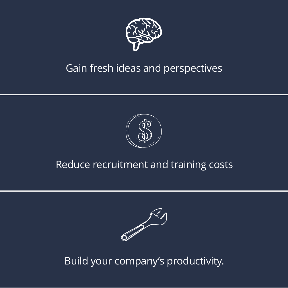 Graphic showing the benefits of the program